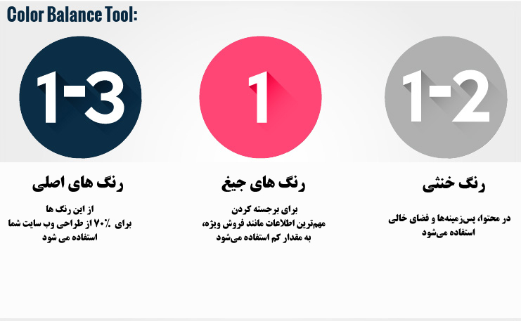 بالانس رنگ