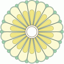 طرح رایگان cnc