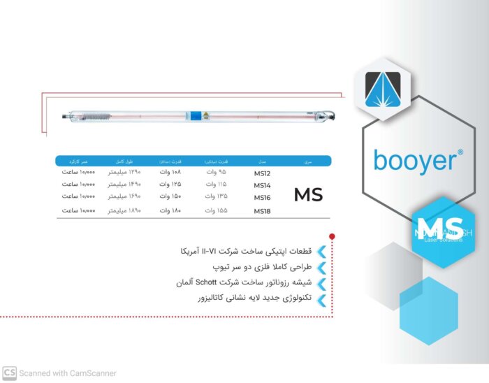 تیوب لیزر بویر booyer - Image 4